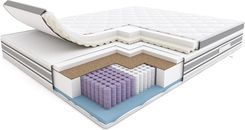 Materac Hilding Electro