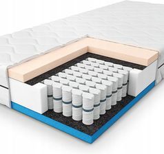 materac Pan Materac SOLID SUPPORT