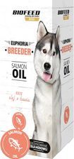 Olej z łososia Breeder Biofeed Salmon Oil 1L