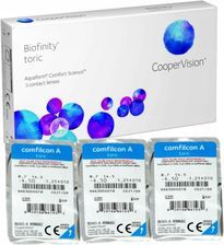 Soczewki toryczne CooperVision Biofinity Toric Aquaform