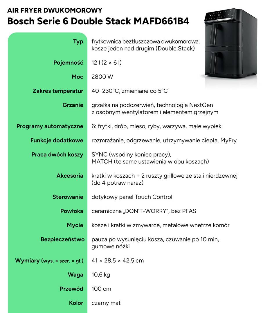 sprawdzono-bosch-air-fryer-serie-6-infografika.jpg